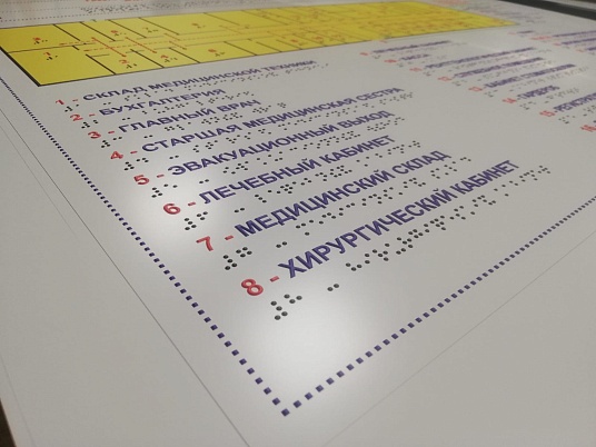 Таблички Брайля